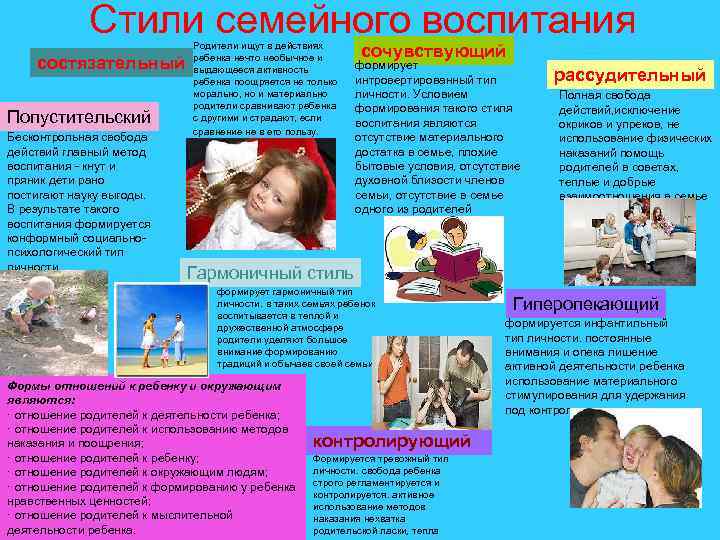 Стили семейного воспитания состязательный Попустительский Бесконтрольная свобода действий главный метод воспитания - кнут и