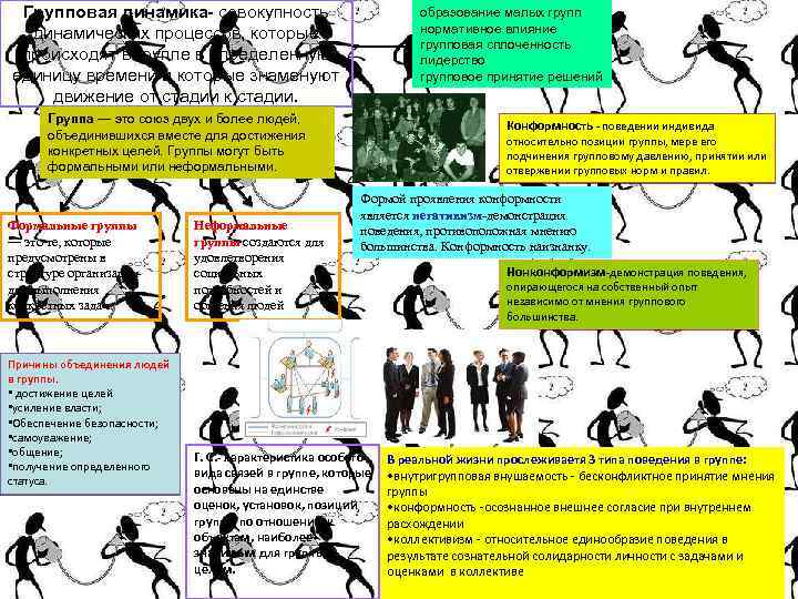 Групповая динамика- совокупность динамических процессов, которые происходят в группе в определенную единицу времени и
