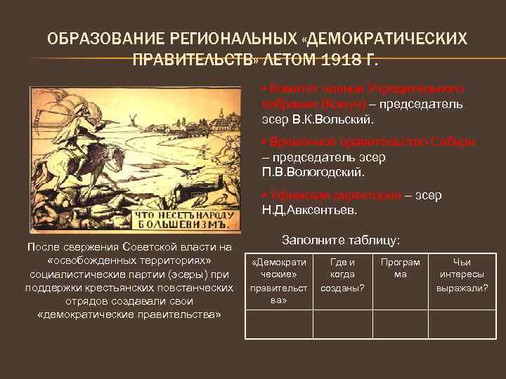 ОБРАЗОВАНИЕ РЕГИОНАЛЬНЫХ «ДЕМОКРАТИЧЕСКИХ ПРАВИТЕЛЬСТВ» ЛЕТОМ 1918 Г. • Комитет членов Учредительного собрания (Комуч) –