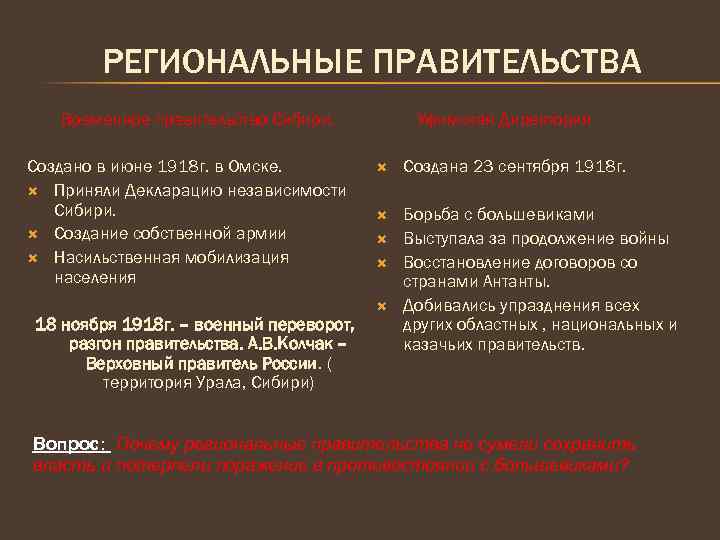РЕГИОНАЛЬНЫЕ ПРАВИТЕЛЬСТВА Временное правительство Сибири. Создано в июне 1918 г. в Омске. Приняли Декларацию