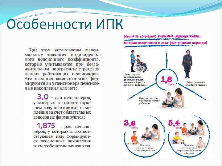 Особенности ИПК 