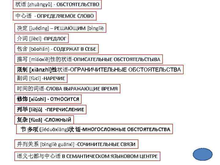 状语 [zhuàngyǔ] - ОБСТОЯТЕЛЬСТВО 中心语 - ОПРЕДЕЛЯЕМОЕ СЛОВО 决定 [juédìng] – РЕШАЮЩИМ [bìngliè 介词