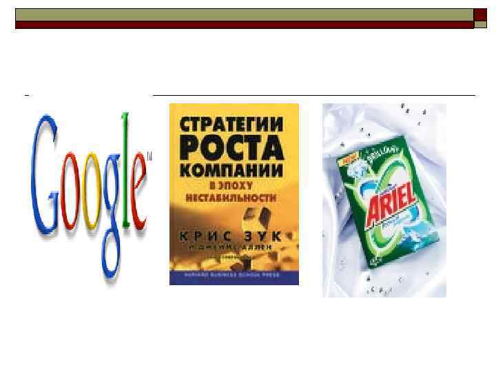 Матрица И. Ансоффа 