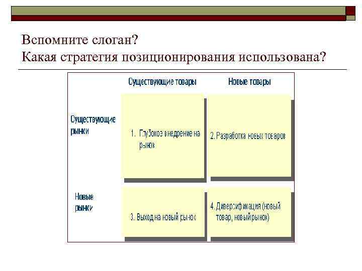 Марка и логотип, принятые компанией NOKIA в 1993 году 
