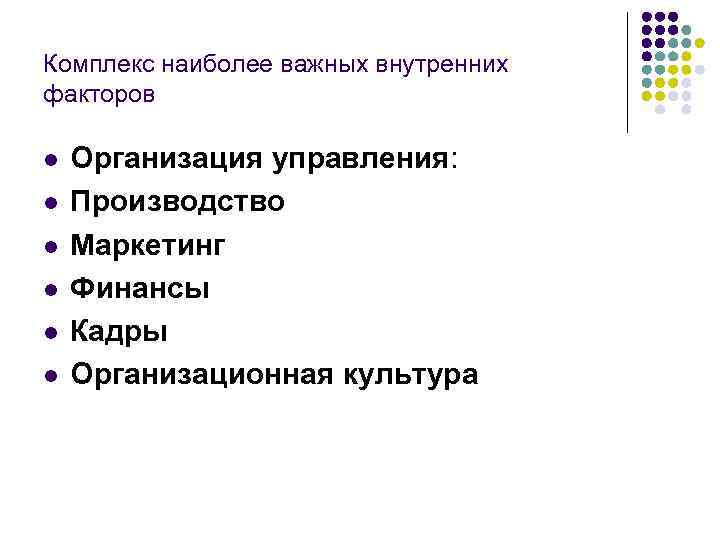 Комплекс наиболее важных внутренних факторов l l l Организация управления: Производство Маркетинг Финансы Кадры