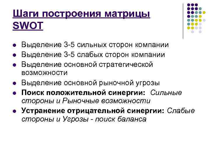 Шаги построения матрицы SWOT l l l Выделение 3 5 сильных сторон компании Выделение