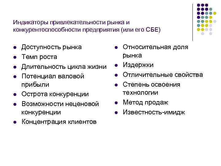 Индикаторы привлекательности рынка и конкурентоспособности предприятия (или его СБЕ) l l l l Доступность