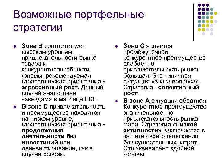 Возможные портфельные стратегии l l Зона В соответствует высоким уровням привлекательности рынка товара и