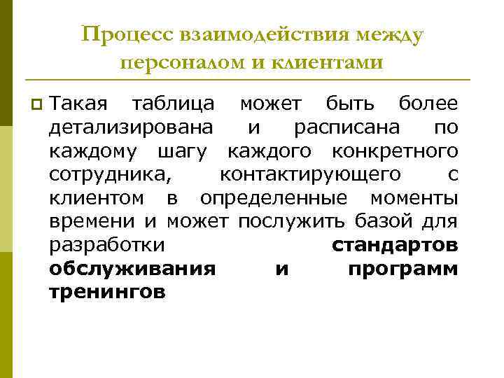 Процесс взаимодействия между персоналом и клиентами p Такая таблица может быть более детализирована и