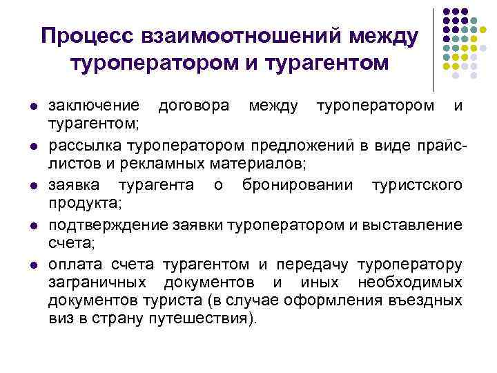 Процесс взаимоотношений между туроператором и турагентом l l l заключение договора между туроператором и