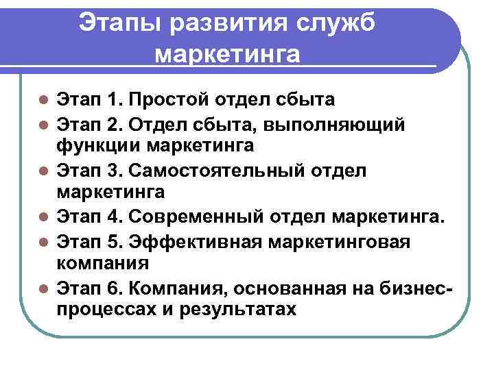 Девятый этап процедуры разработки плана маркетинга предприятия