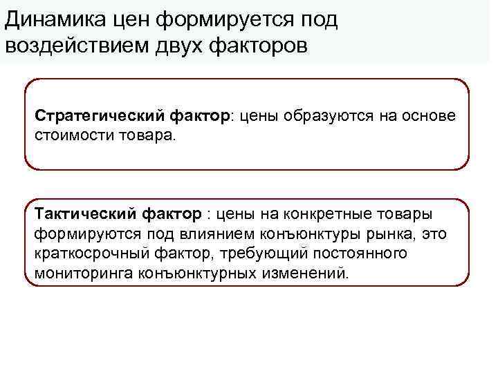 Динамика цен формируется под воздействием двух факторов Стратегический фактор: цены образуются на основе стоимости