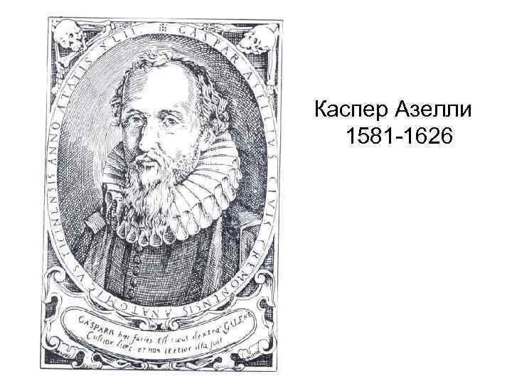 Каспер Азелли 1581 -1626 