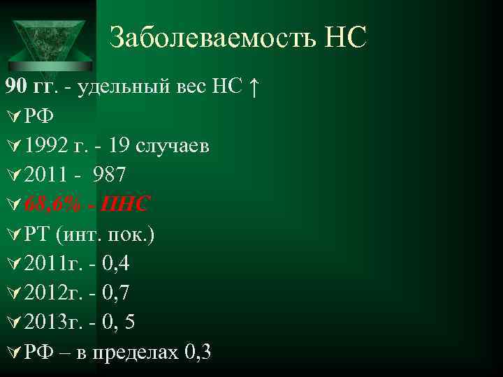 Заболеваемость НС 90 гг. - удельный вес НС ↑ Ú РФ Ú 1992 г.