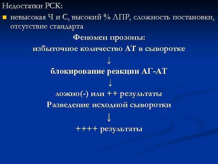 Недостатки РСК: n невысокая Ч и С, высокий % ЛПР, сложность постановки, отсутствие стандарта