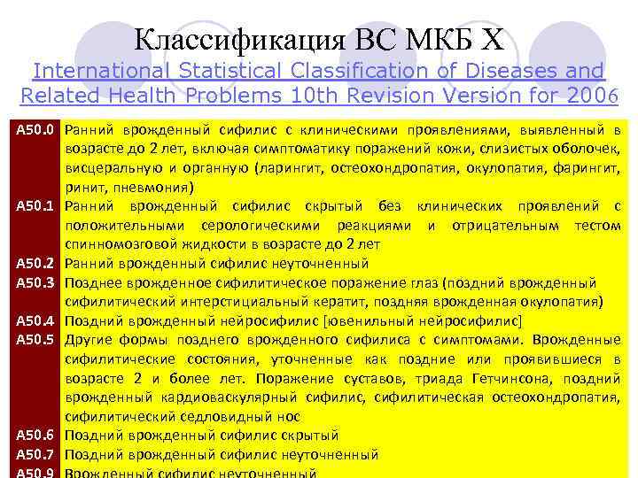 Классификация ВС МКБ Х International Statistical Classification of Diseases and Related Health Problems 10