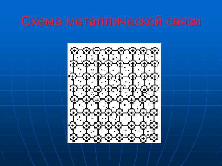 Схема металлической связи 