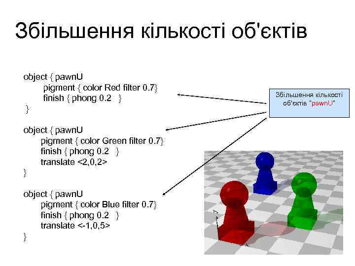Збільшення кількості об'єктів object { pawn. U pigment { color Red filter 0. 7}