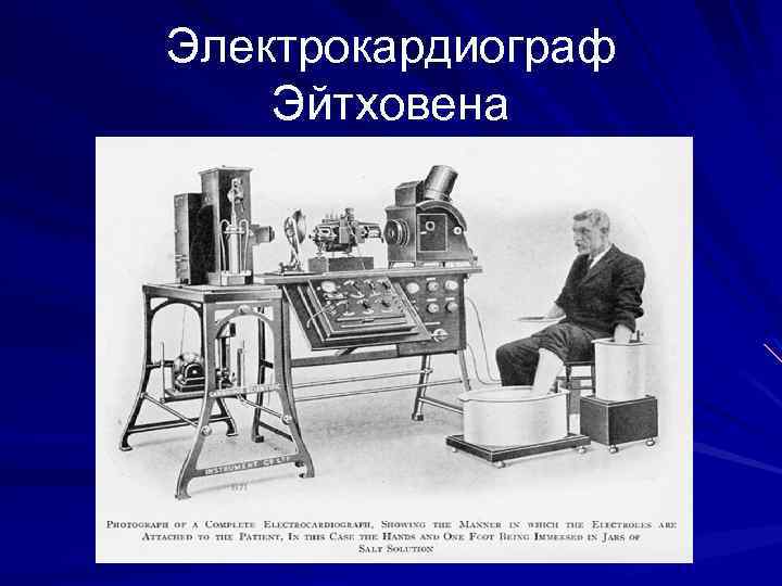 Электрокардиограф Эйтховена 