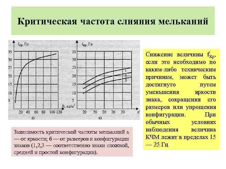  Критическая частота слияния мельканий Снижение величины f. Kp, если это необходимо по каким