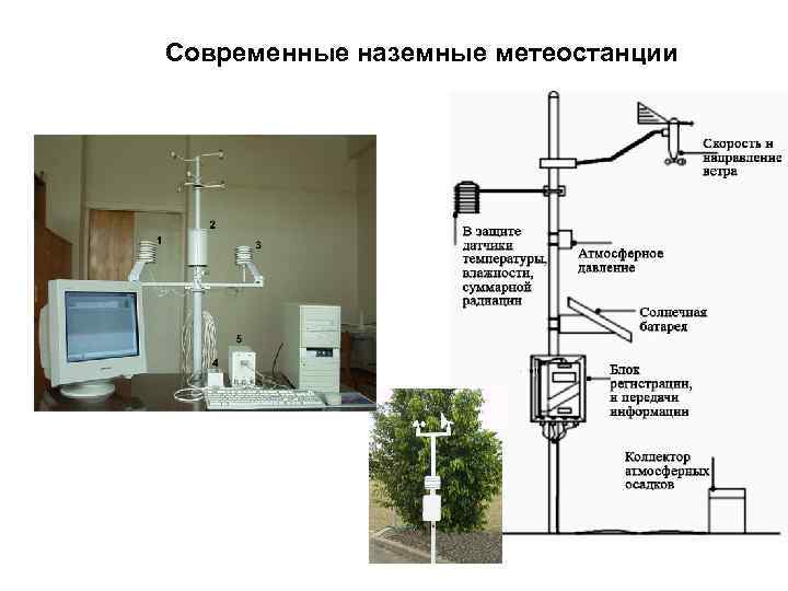 Метеостанция сокол м схема