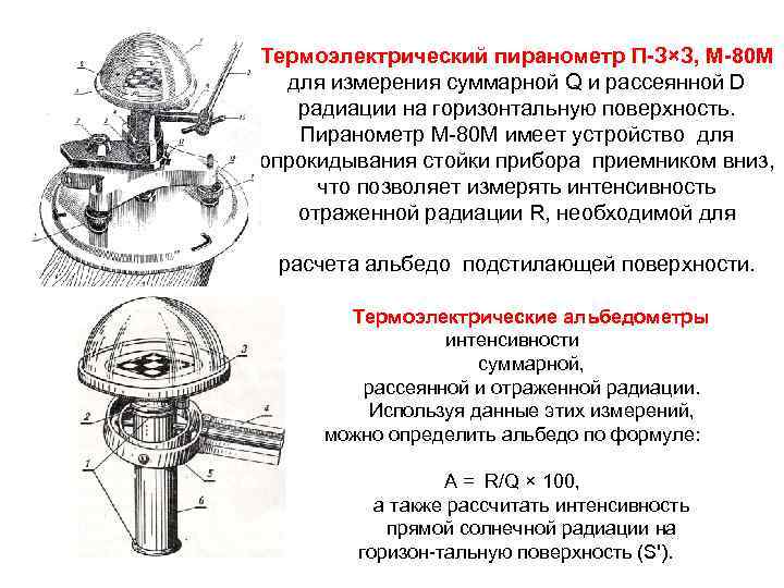 Термоэлектрический пиранометр м-80м. Пиранометр универсальный м 80. Пиранометр универсальный м-80м. Пиранометр-альбедометр..