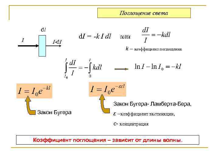 Поглощение света dl I I-d. I = -k I dl или k – коэффициент