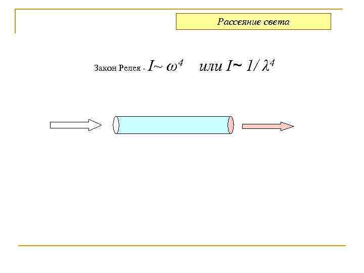 Рассеяние света Закон Релея - I~ ω4 или I~ 1/ λ 4 
