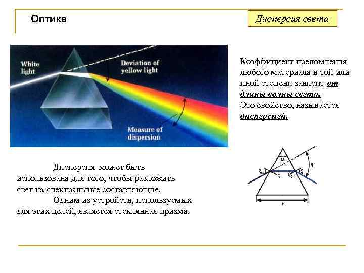 Оптика Дисперсия света Коэффициент преломления любого материала в той или иной степени зависит от