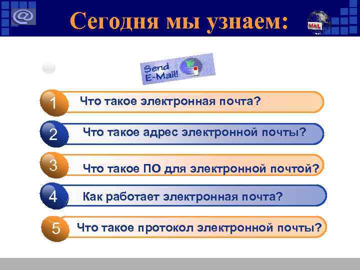 Сегодня мы узнаем: 1 Что такое электронная почта? 2 Что такое адрес электронной почты?