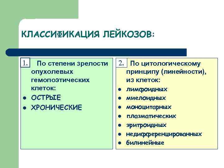 Краткое руководство по лечению опухолевых заболеваний