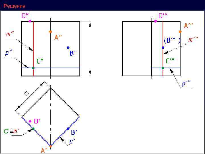 Решение ( ’ C’≡ ) 