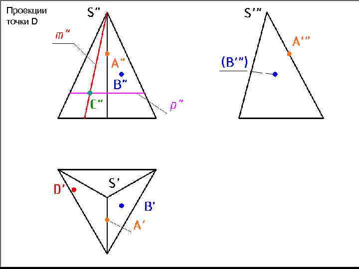 Проекции точки D 