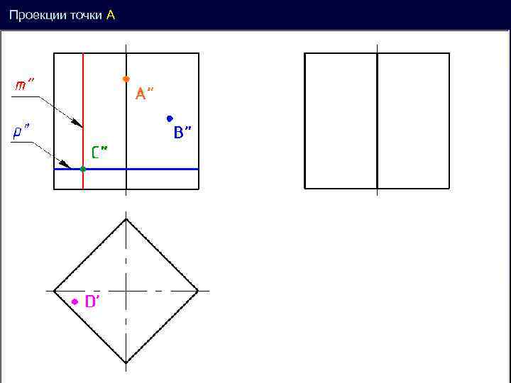 Проекции точки А ’ 
