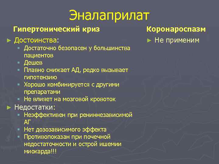Эналаприлат Гипертонический криз ► Достоинства: § Достаточно безопасен у большинства пациентов § Дешев §
