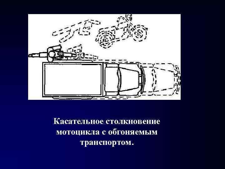 Касательное столкновение мотоцикла с обгоняемым транспортом. 24 Касательное столкновение мотоцикла с обгоняемым транспортом. 24