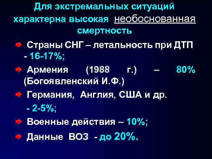 Для экстремальных ситуаций характерна высокая необоснованная смертность Страны СНГ – летальность при ДТП Для экстремальных ситуаций характерна высокая необоснованная смертность Страны СНГ – летальность при ДТП