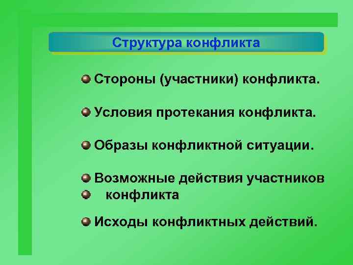 Условия конфликта