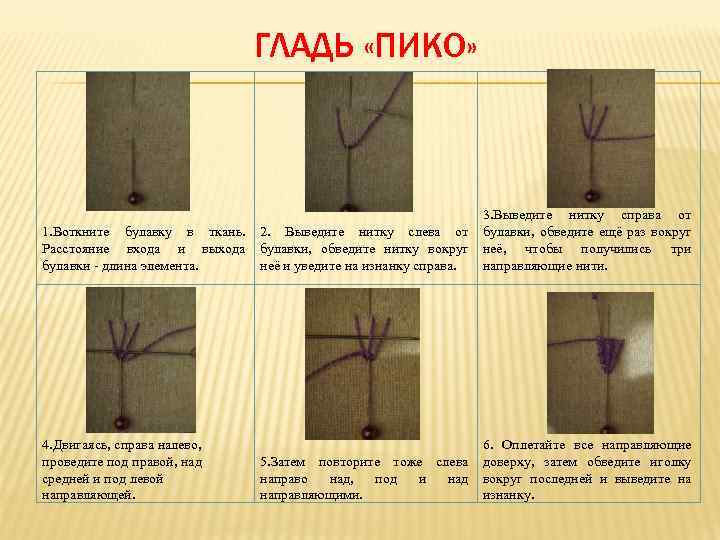 ГЛАДЬ «ПИКО» 3. Выведите нитку справа от 1. Воткните булавку в ткань. 2. Выведите