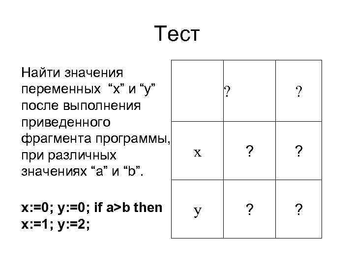 Тест Найти значения переменных “х” и “у” после выполнения приведенного фрагмента программы, при различных