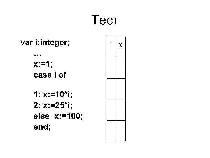 Тест var i: integer; … x: =1; case i of 1: x: =10*i; 2: