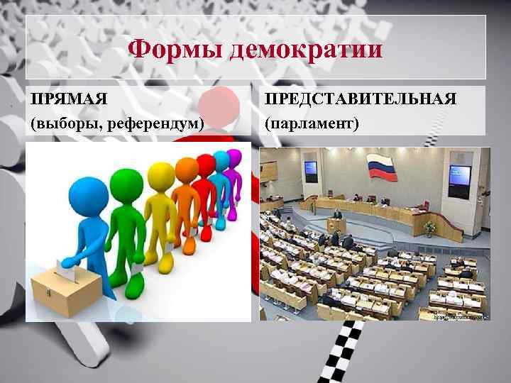 Формы демократии ПРЯМАЯ (выборы, референдум) ПРЕДСТАВИТЕЛЬНАЯ (парламент) 