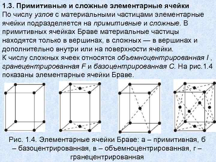 1. 3. Примитивные и сложные элементарные ячейки По числу узлов с материальными частицами элементарные