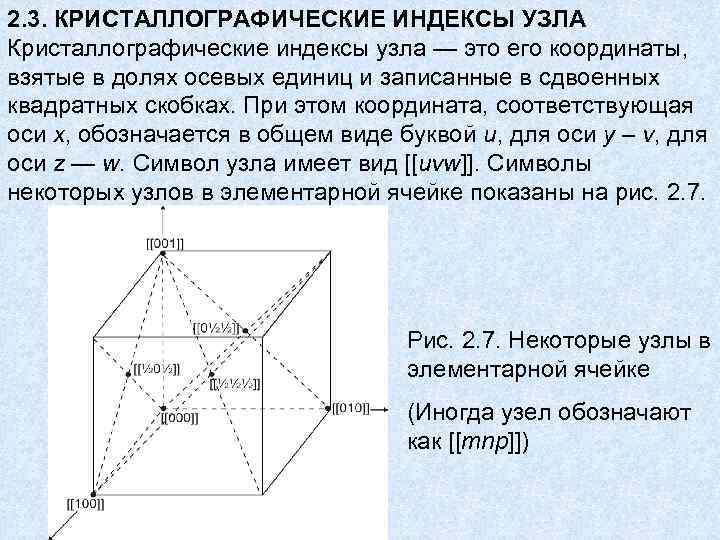 2. 3. КРИСТАЛЛОГРАФИЧЕСКИЕ ИНДЕКСЫ УЗЛА Кристаллографические индексы узла — это его координаты, взятые в