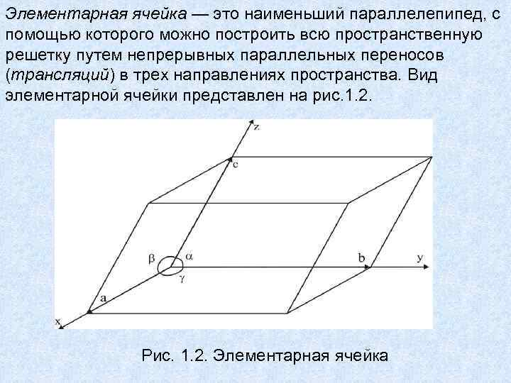 Элементарная ячейка — это наименьший параллелепипед, с помощью которого можно построить всю пространственную решетку