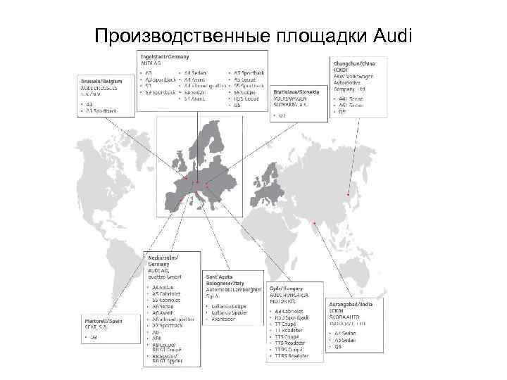 Производственные площадки Audi 