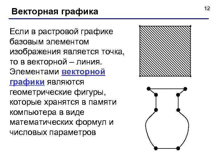 Базовый элемент растровой графики