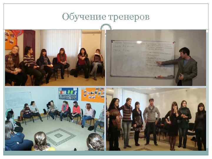 Обучение тренеров 