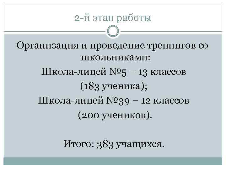 2 -й этап работы Организация и проведение тренингов со школьниками: Школа-лицей № 5 –