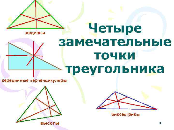 медианы Четыре замечательные точки треугольника серединные перпендикуляры биссектрисы высоты 